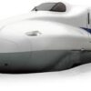 新幹線のぞみと海外高速鉄道の違い